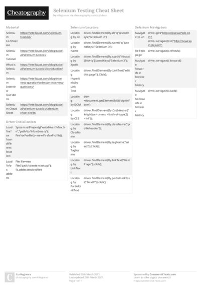 Selenium Testing Cheat Sheet