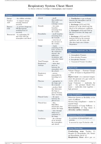 LaTeX (Compiled PDF)