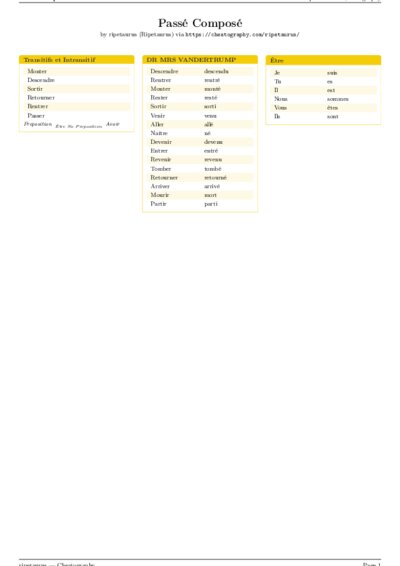 LaTeX (Compiled PDF)