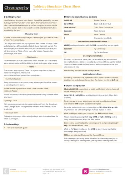 Tabletop Simulator Cheat Sheet