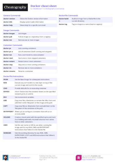 Docker cheat sheet