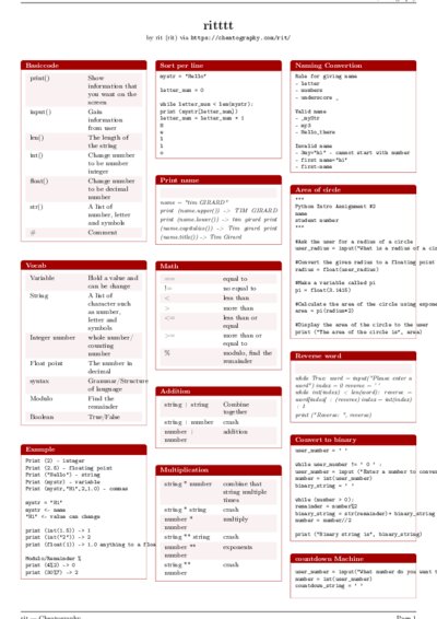 LaTeX (Compiled PDF)