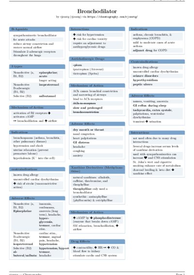 LaTeX (Compiled PDF)