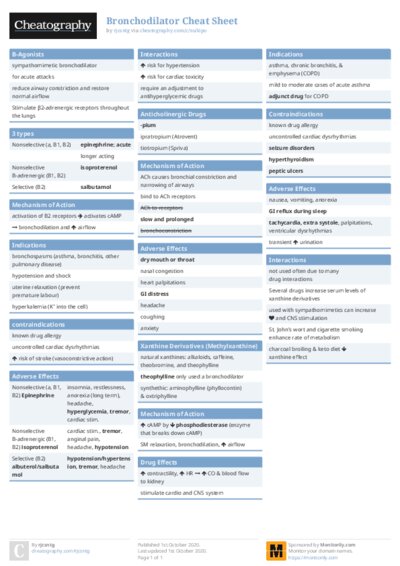 PDF (Colour) — Style 1