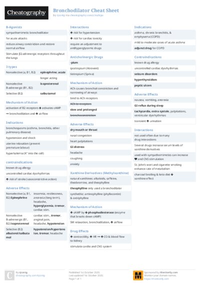 PDF (Colour) — Style 2