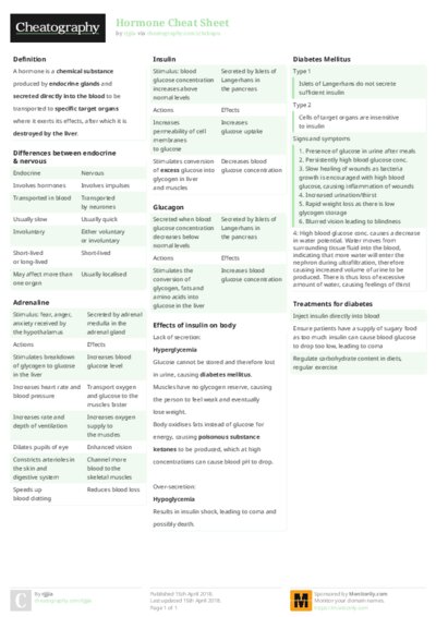 PDF (Colour) — Style 2