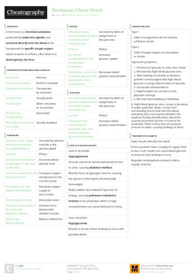 PDF (Colour) — Style 3