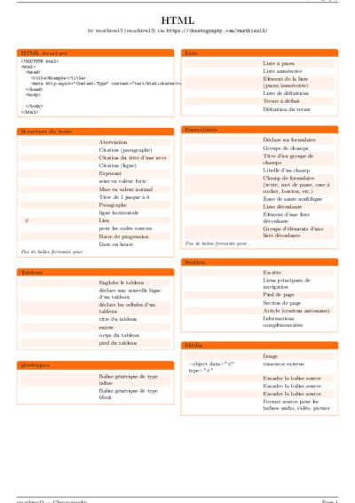 LaTeX (Compiled PDF)
