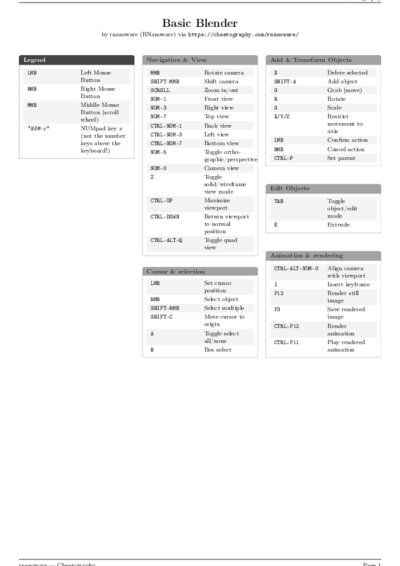 LaTeX (Compiled PDF)