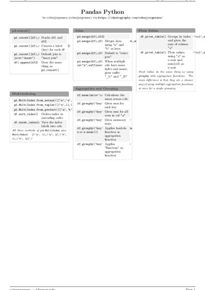 LaTeX (Compiled PDF)