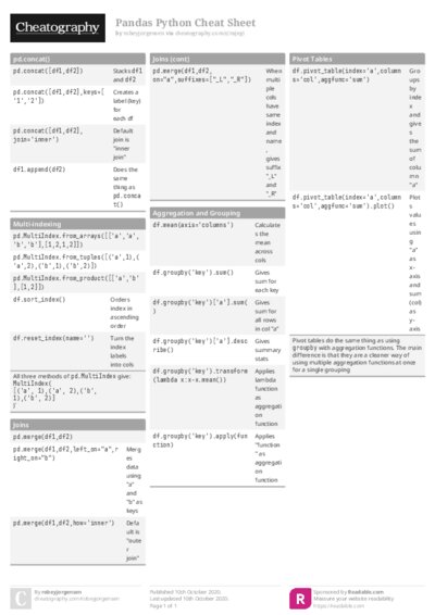 PDF (Colour) — Style 1