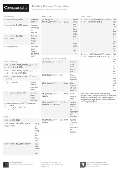 PDF (Black & white) — Style 2