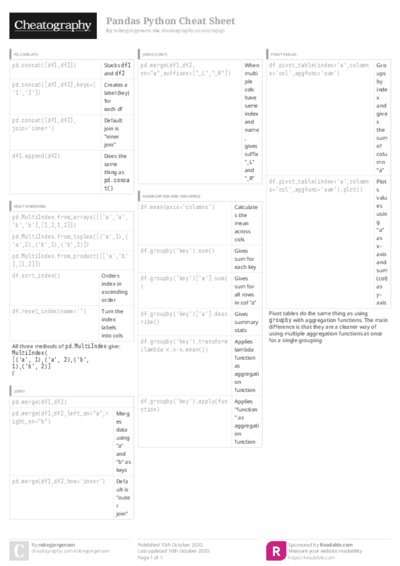 PDF (Colour) — Style 3