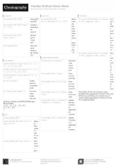 PDF (Black & white) — Style 3