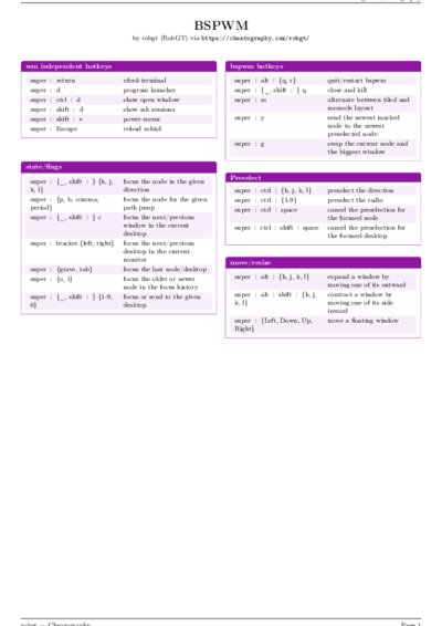 LaTeX (Compiled PDF)