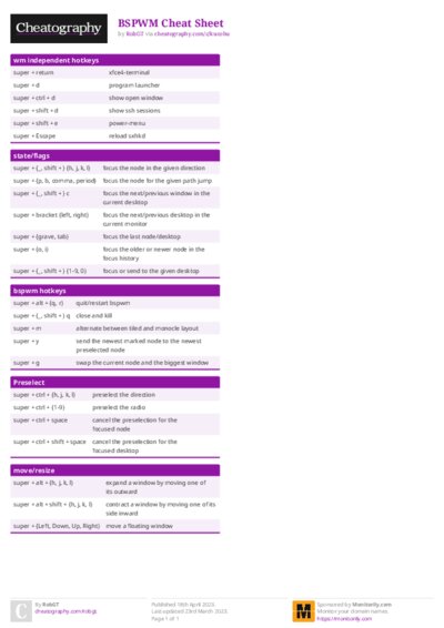 PDF (Colour) — Style 1