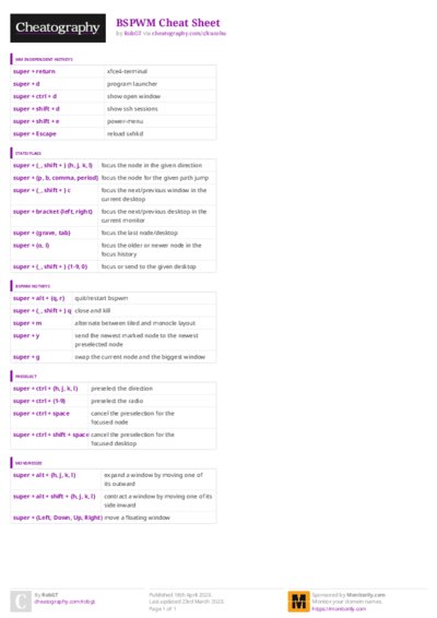 PDF (Colour) — Style 3