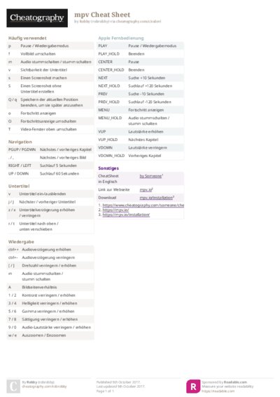 PDF (Colour) — Style 2