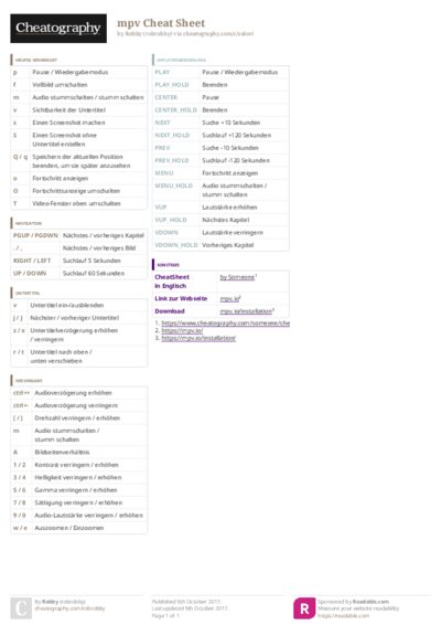 PDF (Colour) — Style 3