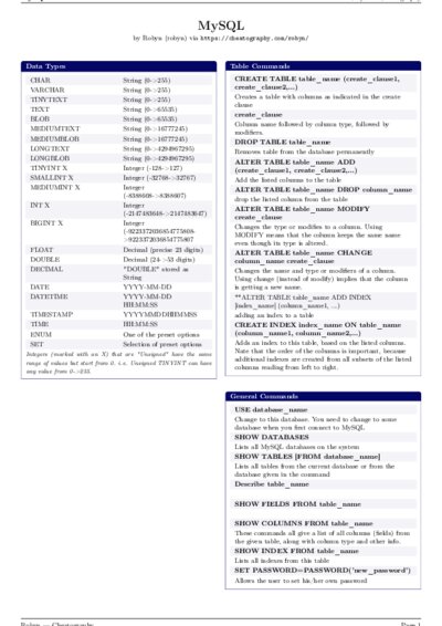 LaTeX (Compiled PDF)