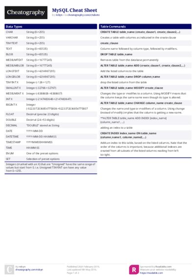 PDF (Colour) — Style 1