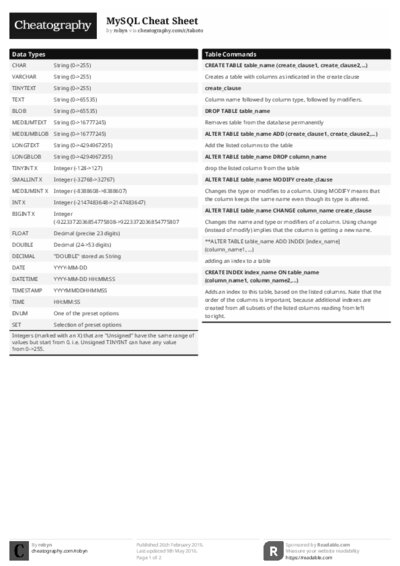 PDF (Black & white) — Style 1