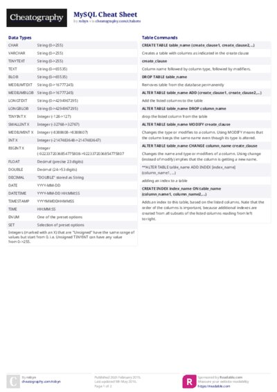 PDF (Colour) — Style 2