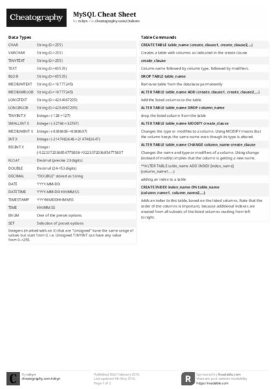 PDF (Black & white) — Style 2