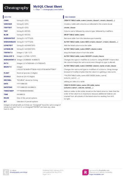 PDF (Colour) — Style 3