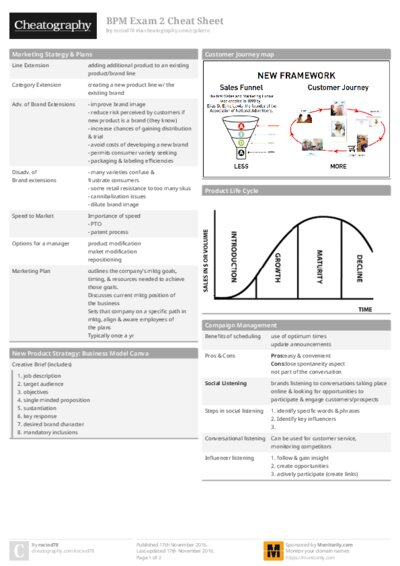 BPM Exam 2 Cheat Sheet
