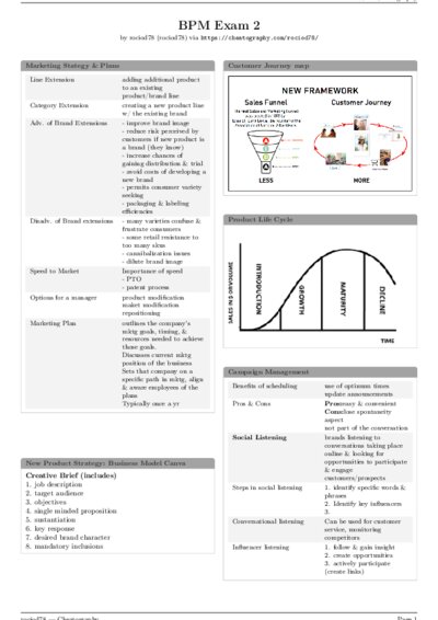 LaTeX (Compiled PDF)