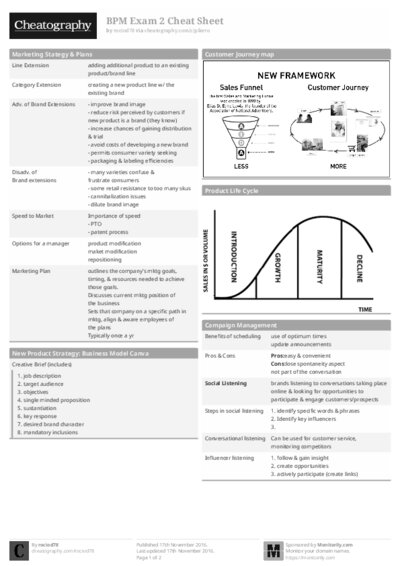 PDF (Black & white) — Style 1