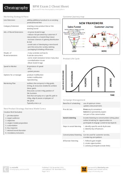 PDF (Colour) — Style 2