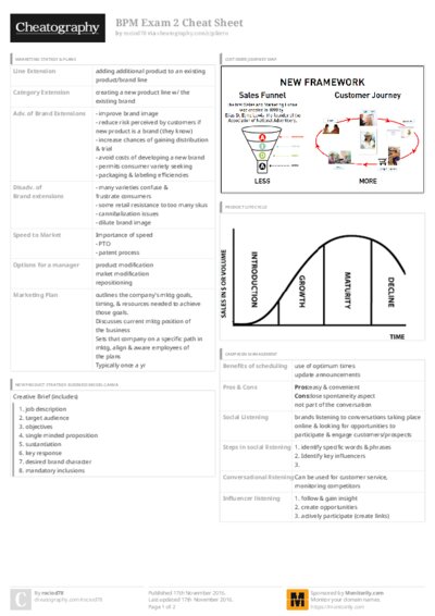 PDF (Colour) — Style 3