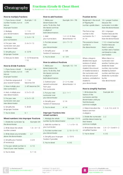 Fractions (Grade 8) Cheat Sheet