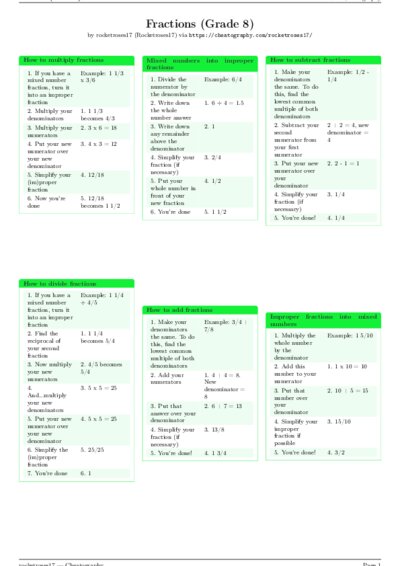 LaTeX (Compiled PDF)