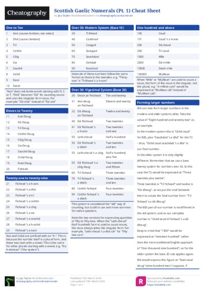 Scottish Gaelic Numerals (Pt. 1) Cheat Sheet