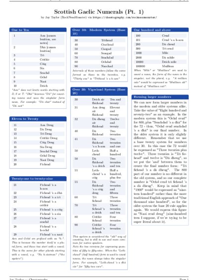 LaTeX (Compiled PDF)