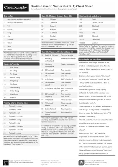 PDF (Black & white) — Style 1