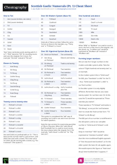 PDF (Colour) — Style 2