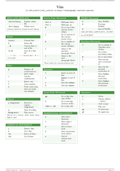 LaTeX (Compiled PDF)