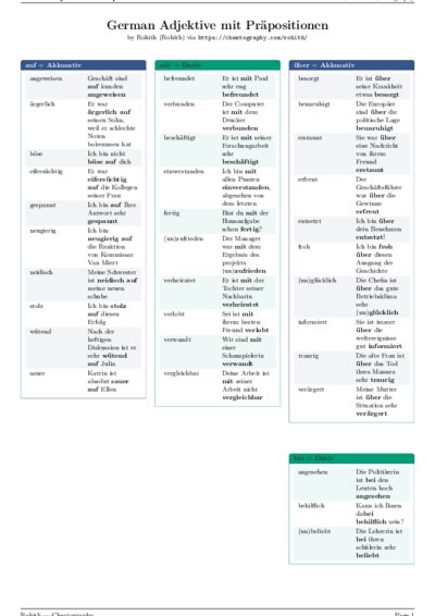 LaTeX (Compiled PDF)