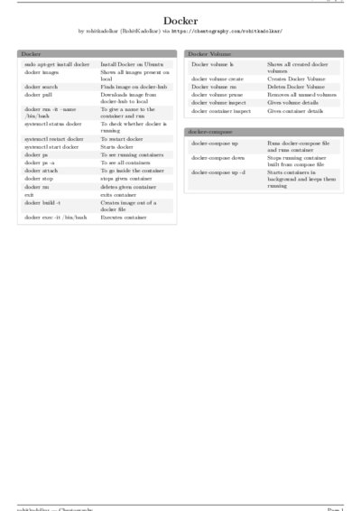 LaTeX (Compiled PDF)