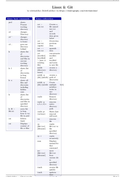 LaTeX (Compiled PDF)