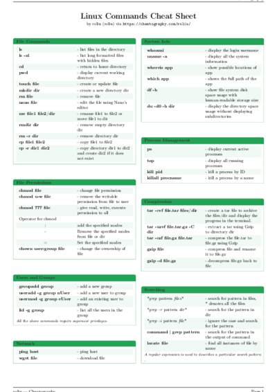 LaTeX (Compiled PDF)