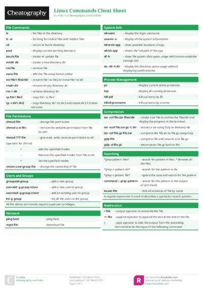 PDF (Colour) — Style 1