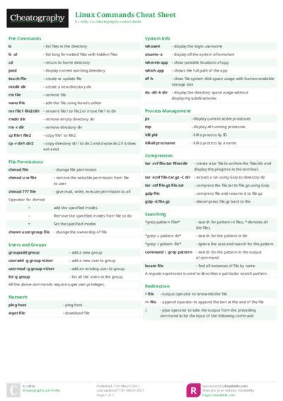 PDF (Colour) — Style 2