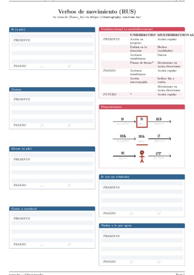 LaTeX (Compiled PDF)