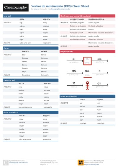 PDF (Colour) — Style 1