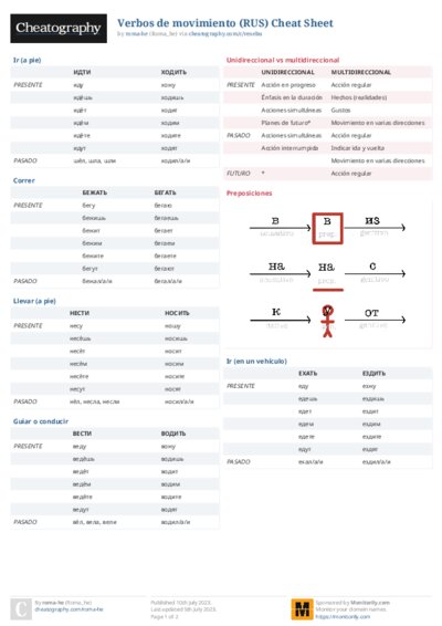 PDF (Colour) — Style 2